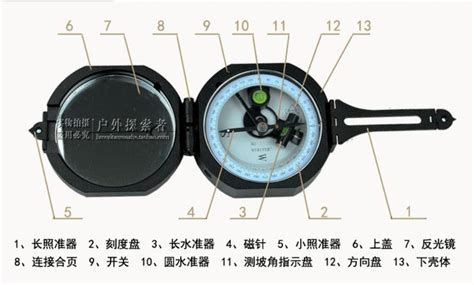 磁偏角校正|地质罗盘的使用方法（含磁偏角校正）